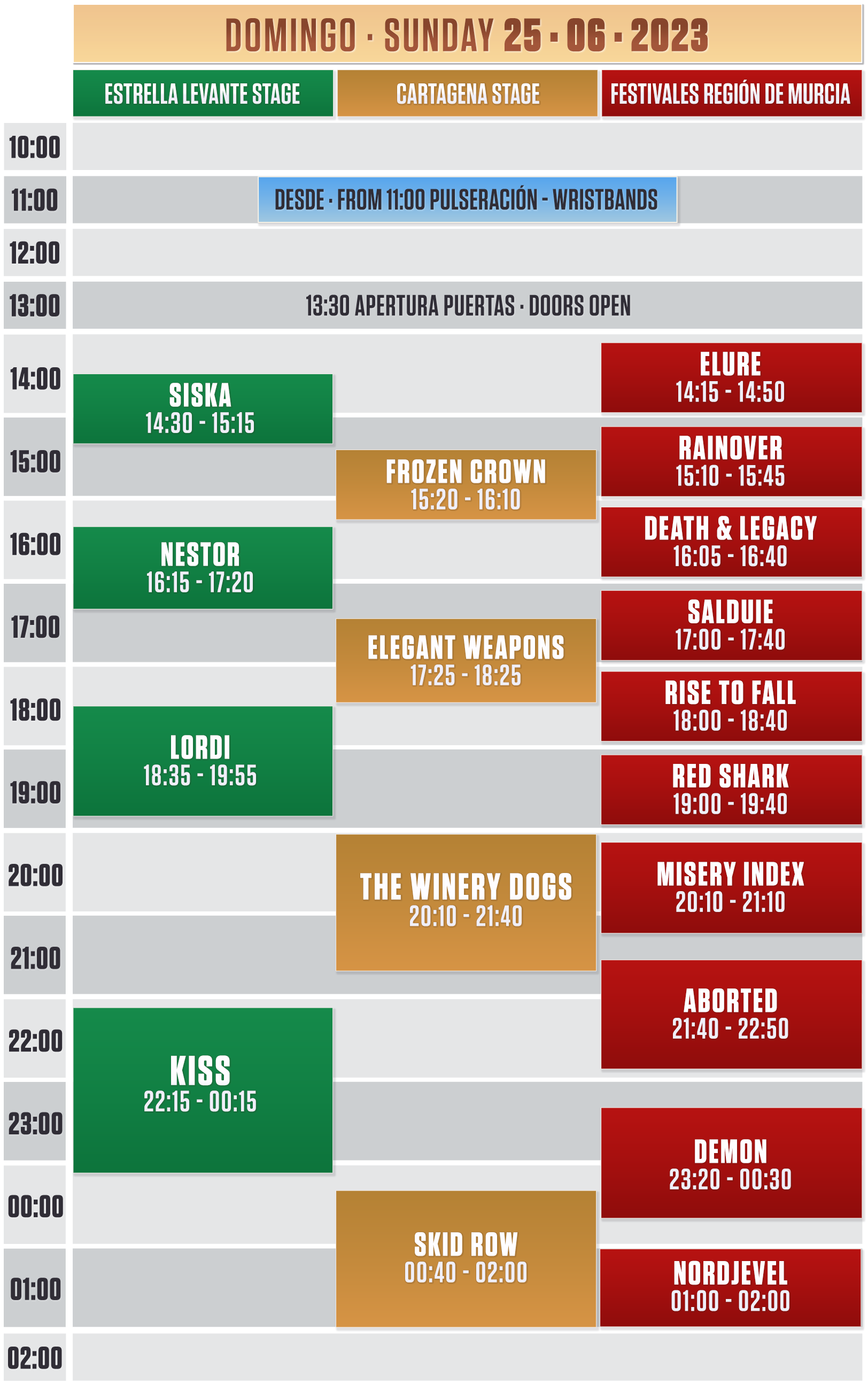 Rock Imperium Festival Schedule Rock Imperium Festival